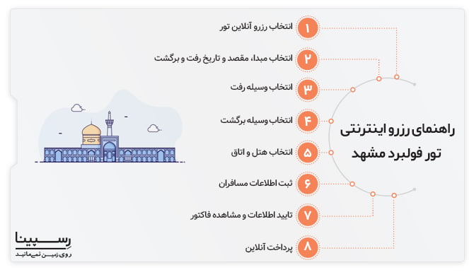 رزرو اینترنتی تور فولبرد مشهد رزرو اینترنتی تور فولبرد مشهد